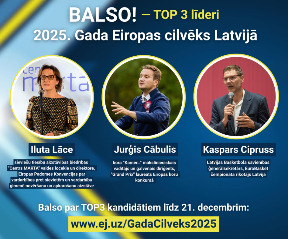 Gada Eiropas cilvēks Latvijā - balsojums
